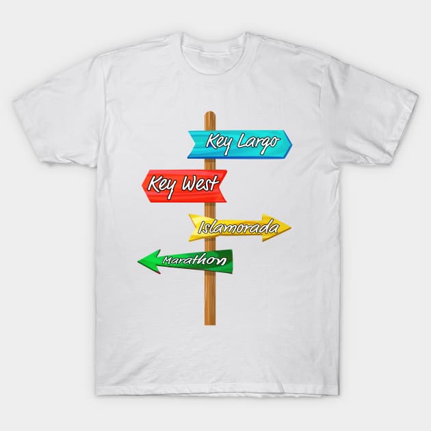 The Keys T-Shirt by CreativePhil